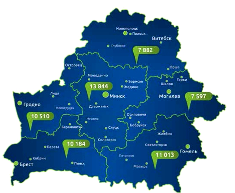 Накопительная пенсия ФСЗН Барановичского района