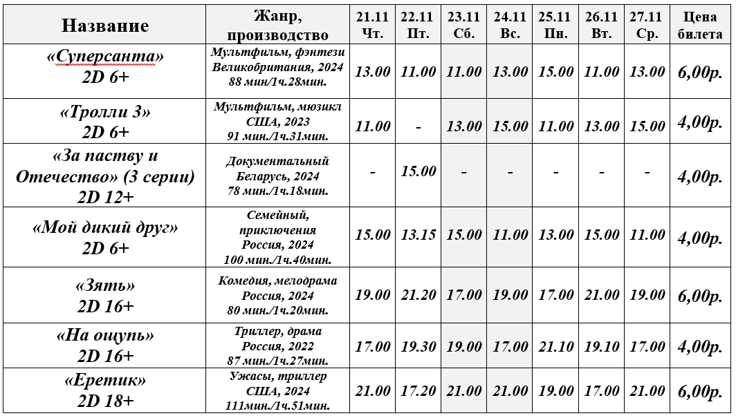 Афиша кинотеатра Октябрь г.Барановичи