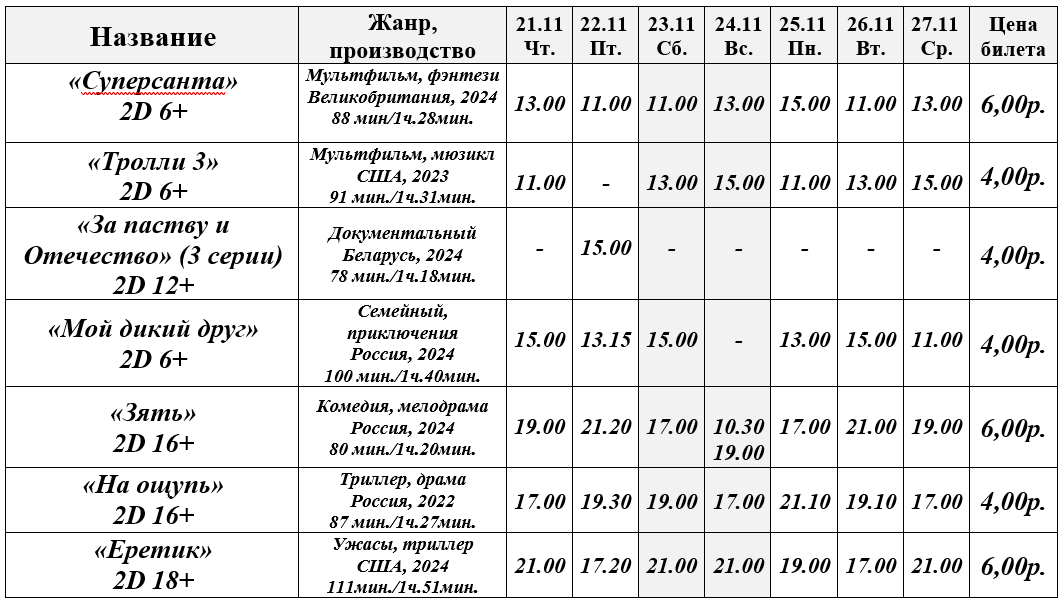 Кинотеатр Барановичи Октябрь