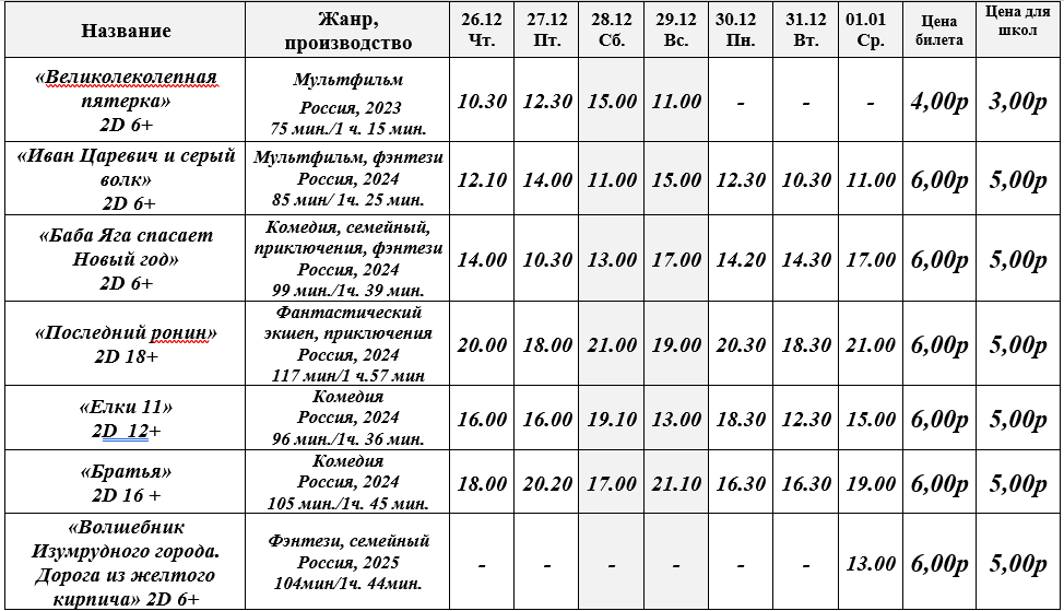 Афиша кинотеатра Октябрь г.Барановичи