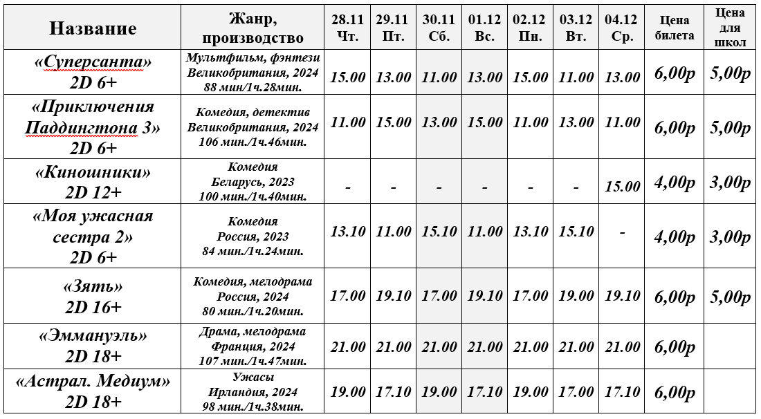 Афиша кинотеатра Октябрь г.Барановичи