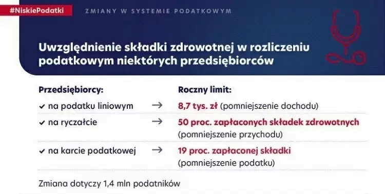 Изменения в налогобложэении в Польше с 01.07.22