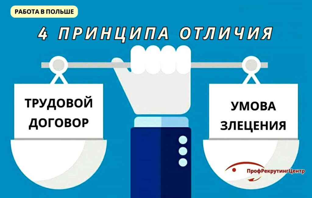4 принципа отличия трудового договора от умовы злецения в Польше Профрекрутингцентр
