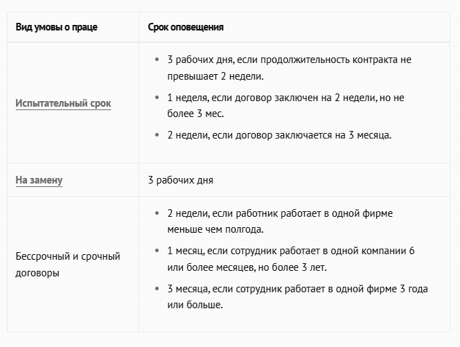 Умова о праце в Польше Профрекрутингцентр